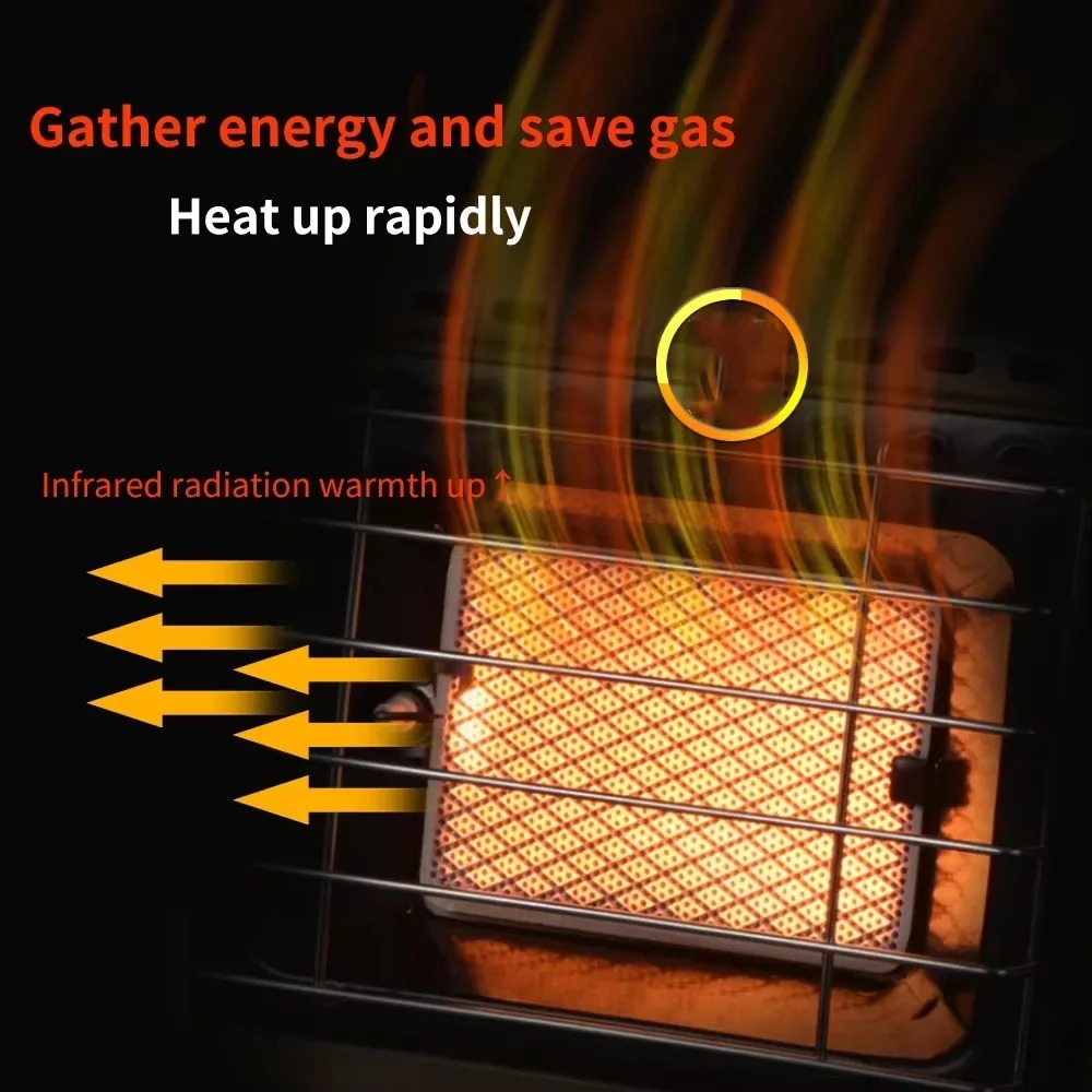 เตาแก๊สแบบพกพา 1.5 กิโลวัตต์ ส - Home Cooking Heater บทวิจารณ์และราคา